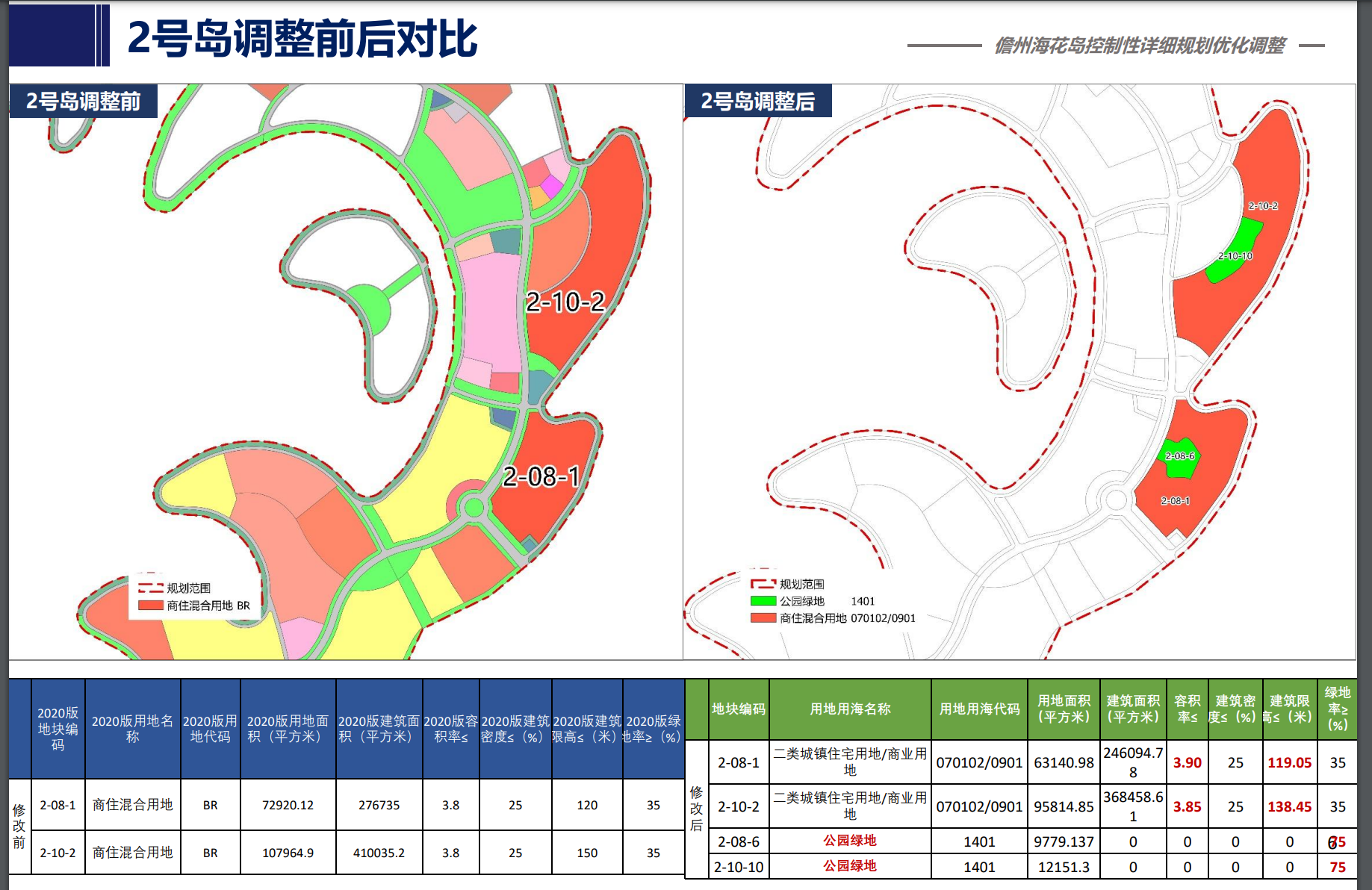 九部门联合印发意见:加强调解 化解劳动人事争议 九部门联合印发意见:加强调解 化解劳动人事争议