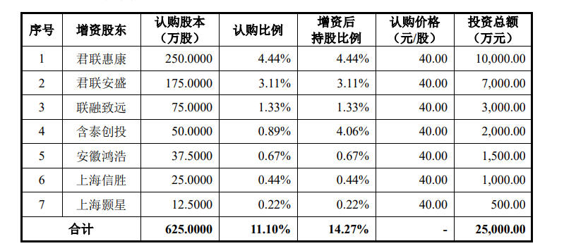 平博个人养老金来了!怎么参加?何时领取?8问8答带你了解 平博个人养老金来了!怎么参加?何时领取?8问8答带你了解