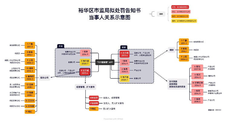 yabo亚博网站登录全站A股明日风口:银保监会等支持优质房企合理使用预售监管资金,国家能源局持续大力推动风电光伏基地建设 yabo亚博网站登录全站A股明日风口:银保监会等支持优质房企合理使用预售监管资金,国家能源局持续大力推动风电光伏基地建设