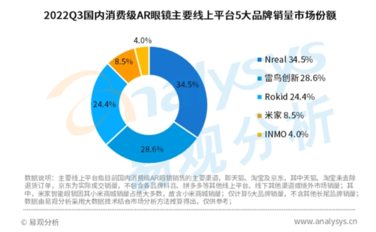 眼镜厂需要多少资金,眼镜厂