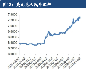 關聯品種菜籽油棕櫚油所屬公司:建信期貨