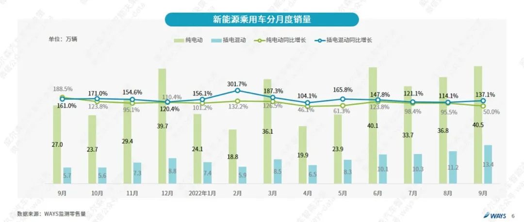 亚慱体育app官方下载.亚慱体育app官方下载ios比亚迪半导体终止注册,IPO冲刺为何“戛然而止”? 亚慱体育app官方下载.亚慱体育app官方下载ios比亚迪半导体终止注册,IPO冲刺为何“戛然而止”?