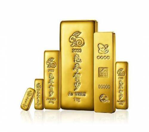 2023癸卯(兔)年贺岁金条全家福