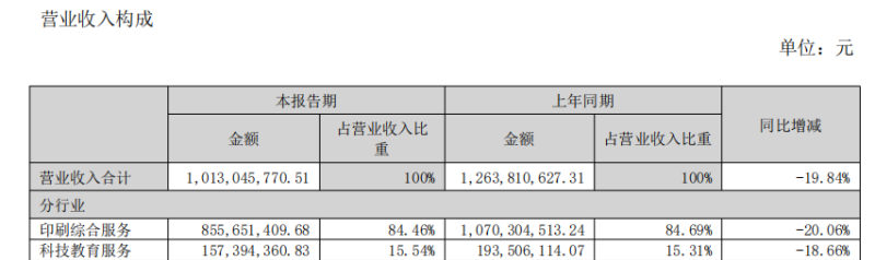 亚搏体育app沃尔沃这么快就中断与吉利合资研发内燃发动机 吉利能开心吗? 亚搏体育app沃尔沃这么快就中断与吉利合资研发内燃发动机 吉利能开心吗?