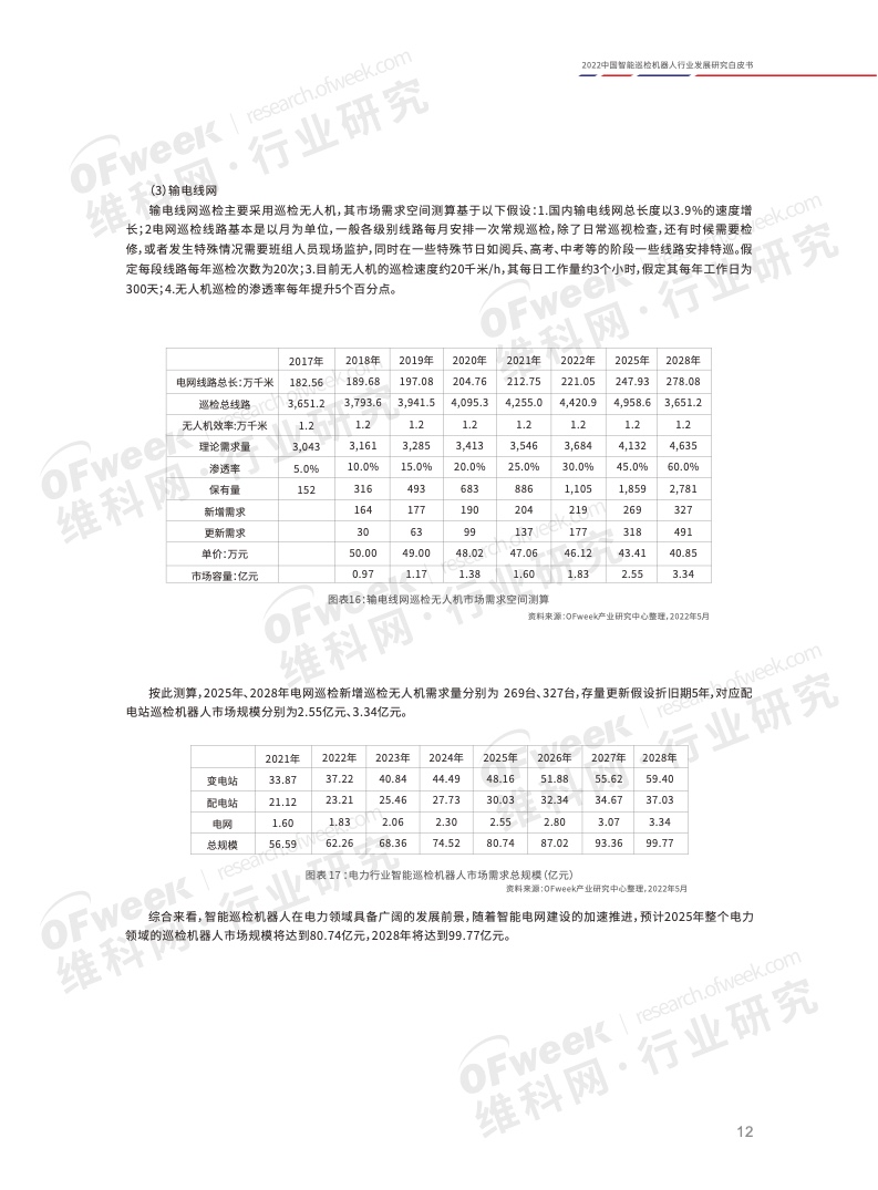 TPG完成一支亚洲基金首关,34亿美元已到账 TPG完成一支亚洲基金首关,34亿美元已到账