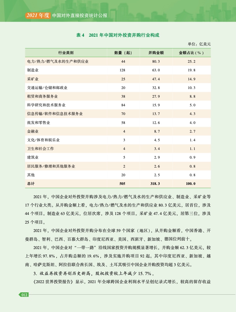 经济日报:汽车行业加速自主化智能化 经济日报:汽车行业加速自主化智能化