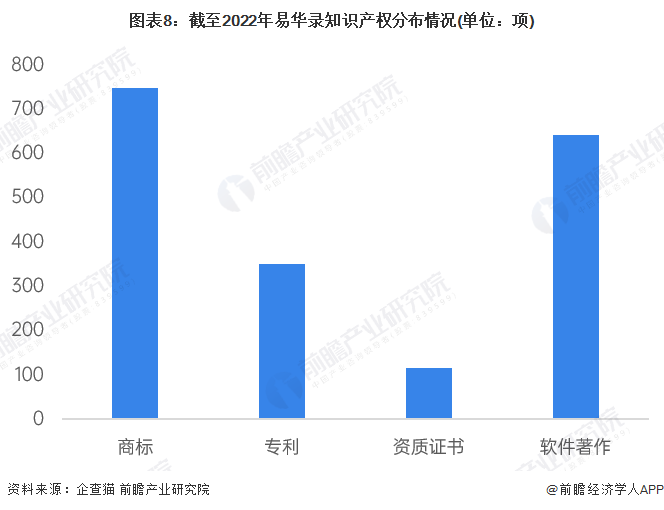 数据分析 梅长林,数据分析梅长林课后答案第五章