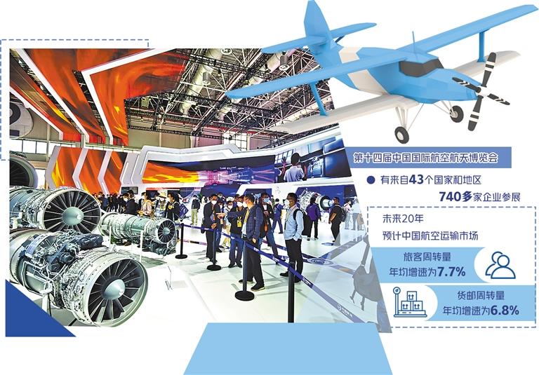 在第十四届中国航展上，中国航发展示的“太行”系列发动机。经济日报记者 喻 剑摄