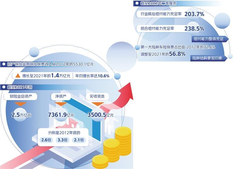 亚博全站APP登录官网同业存单热度持续 11月前半月发行规模达6299.4亿元 亚博全站APP登录官网同业存单热度持续 11月前半月发行规模达6299.4亿元