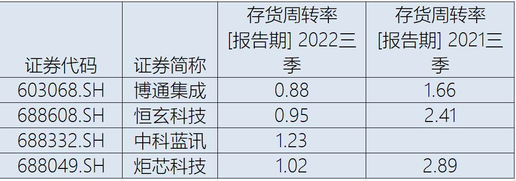 yobo体育全站app下载国家卫健委发布“优化防控20条”解读问答:最大限度减少管控范围和人员 yobo体育全站app下载国家卫健委发布“优化防控20条”解读问答:最大限度减少管控范围和人员