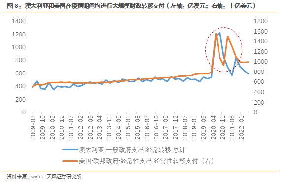 天风·宏观 | 谁是劳动力下降的元凶