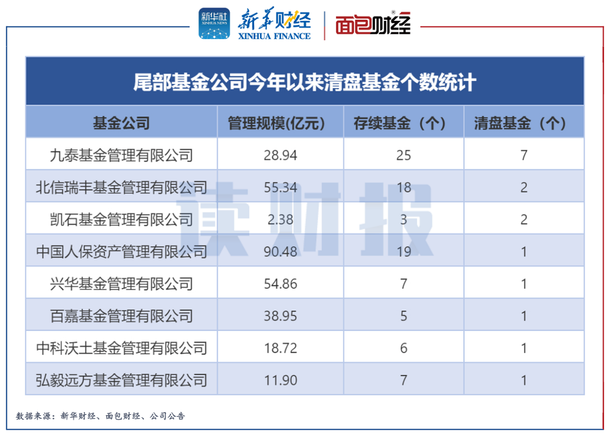 收入多少能开一家公司 d5ff-e08d149ff95d8d1be42710c77bdf437f.png