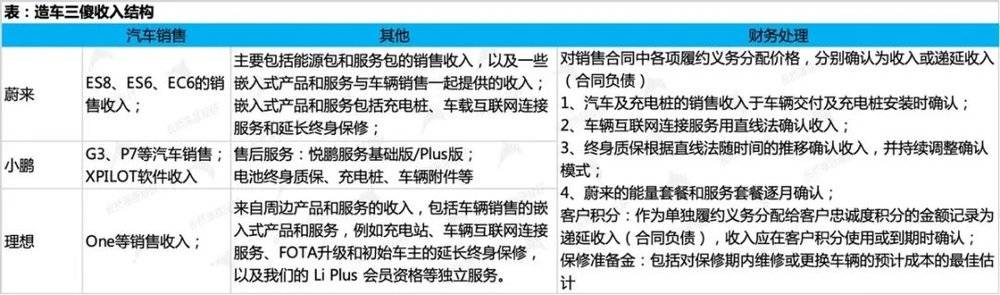 多城二手房在售量为何持续走高? 多城二手房在售量为何持续走高?