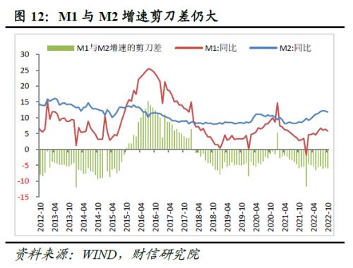 平博道达投资手记:谨防沪指回补缺口 市场反弹势头没坏 平博道达投资手记:谨防沪指回补缺口 市场反弹势头没坏