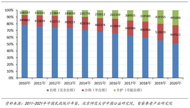 亚搏体育官网入口app北汽蓝谷人士变动尘埃落定,今年已为扭转困境再度募资80亿元 亚搏体育官网入口app北汽蓝谷人士变动尘埃落定,今年已为扭转困境再度募资80亿元