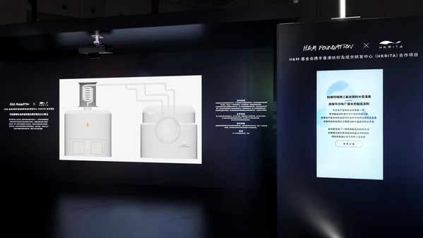 H&M主展台以交互形式呈现H&M基金会与香港纺织与成衣研发中心(HKRITA)的两项最新合作成果