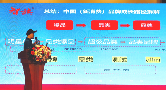 (智旗邵军拆解中国品牌成长路径)