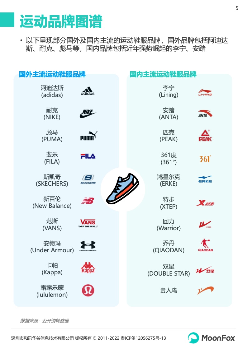 亚搏体育app两部门发文支持央企发行科创债,PE/VC市场资金供给有望缓解 亚搏体育app两部门发文支持央企发行科创债,PE/VC市场资金供给有望缓解