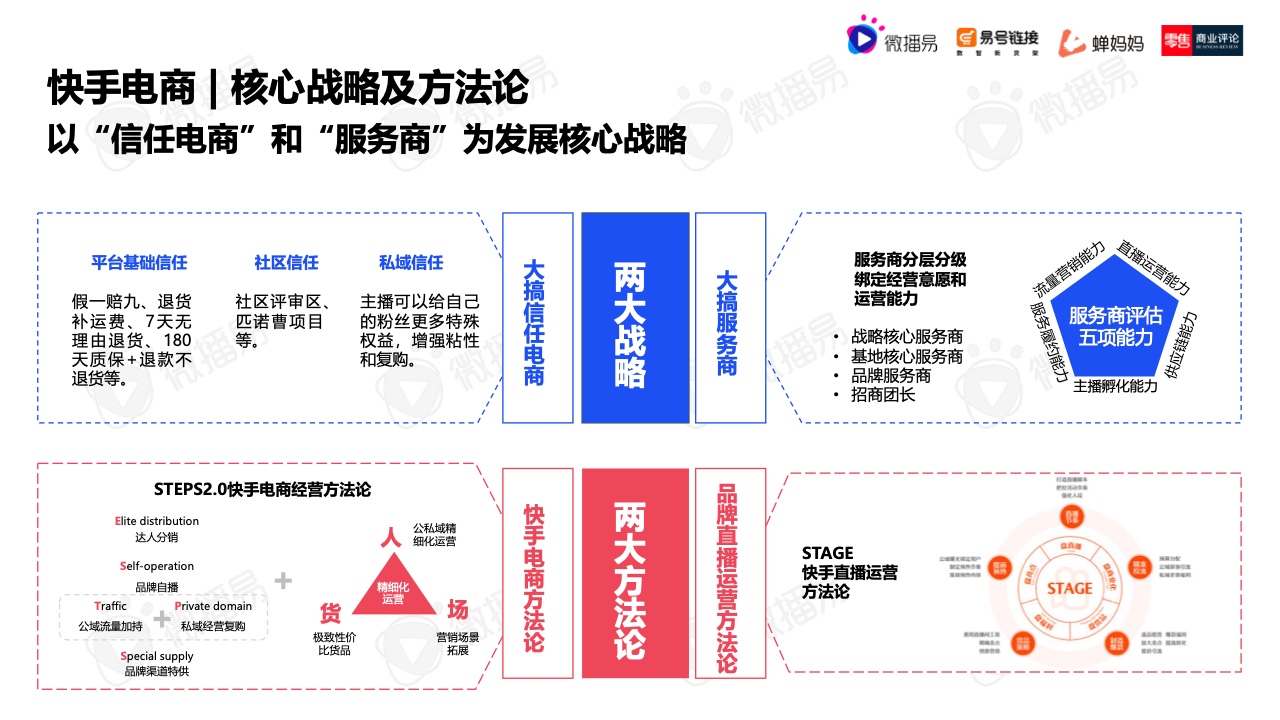 国新办发布会要点 国新办发布会要点