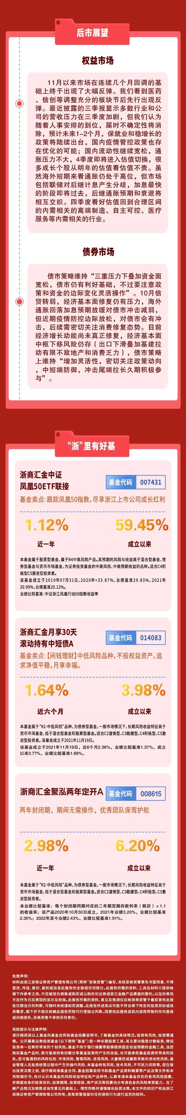 【浙周快讯】11月7日-11月11日