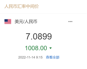 大涨1008点，单日升幅创17年纪录！人民币汇率发生了什么？