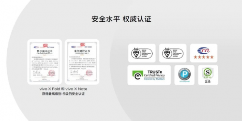 ▲ vivo X Fold和X Note获泰尔实验室最高等级5级安全认证(左)