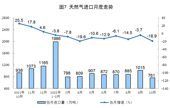 yobo体育全站app下载十年成就看发展:贸易额增至6.9万亿美元 高水平对外开放蓝图绘就 yobo体育全站app下载十年成就看发展:贸易额增至6.9万亿美元 高水平对外开放蓝图绘就