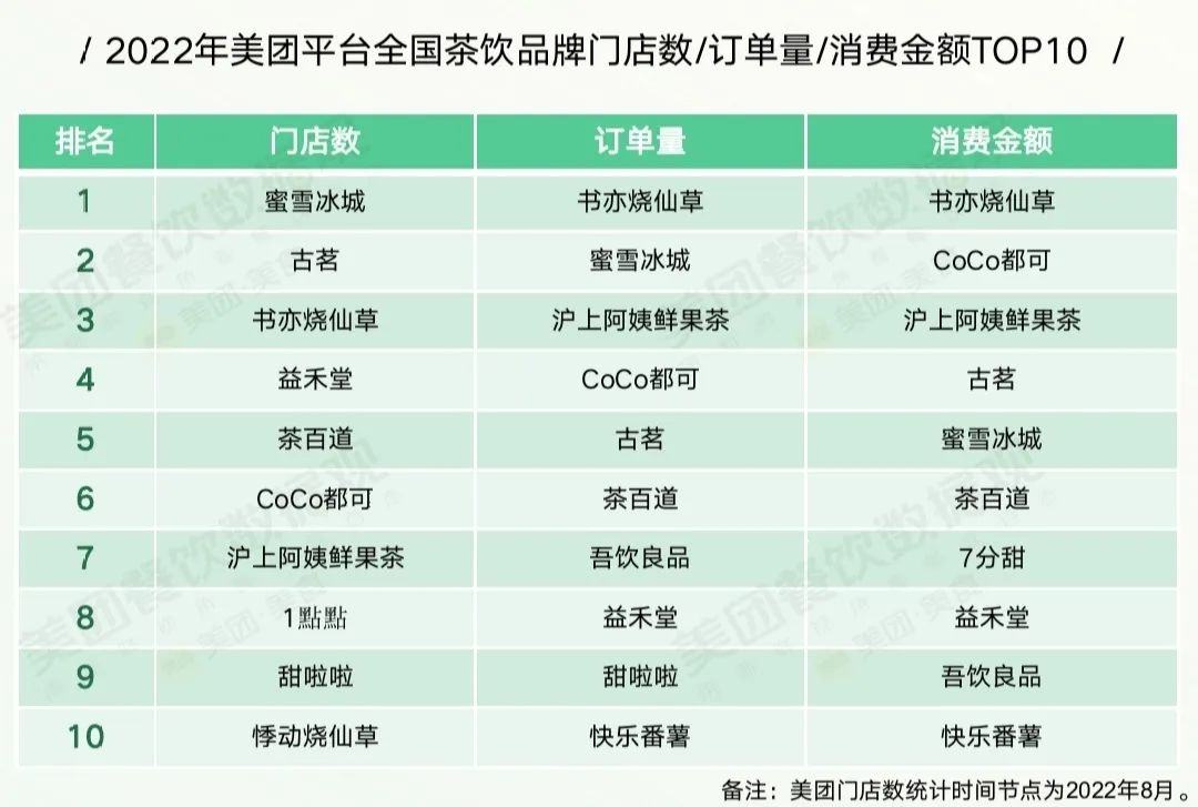 yobo体育全站app下载中国首富的咖啡新生意,与奶茶有关 yobo体育全站app下载中国首富的咖啡新生意,与奶茶有关
