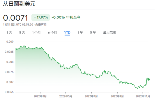 11月16日操盘必读:影响股市利好与利空消息 11月16日操盘必读:影响股市利好与利空消息