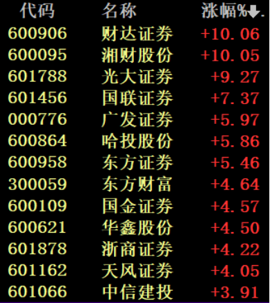 亚搏体育官网入口app去餐饮实体店消费,就座后苦等半天 经济日报:餐企“先顾外卖”要不得 亚搏体育官网入口app去餐饮实体店消费,就座后苦等半天 经济日报:餐企“先顾外卖”要不得