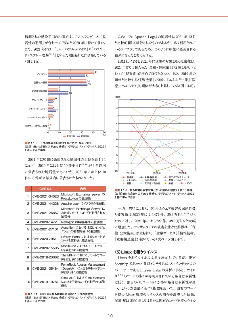 亚搏体育官网入口app解读虎牙2022年Q3财报:稳健业绩凸显运营成效,多方面提升抓住未来机遇 亚搏体育官网入口app解读虎牙2022年Q3财报:稳健业绩凸显运营成效,多方面提升抓住未来机遇