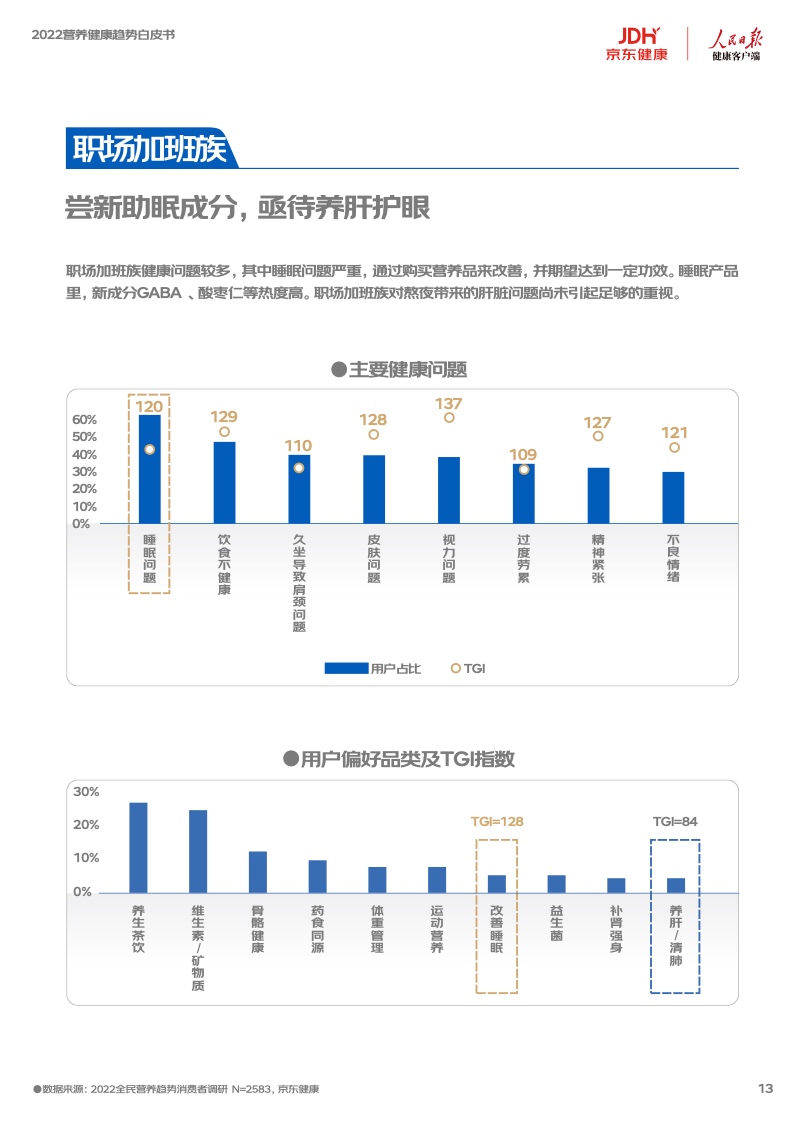 英伟达财报:2022财年Q3英伟达营收59.3亿美元 同比下降17% 英伟达财报:2022财年Q3英伟达营收59.3亿美元 同比下降17%