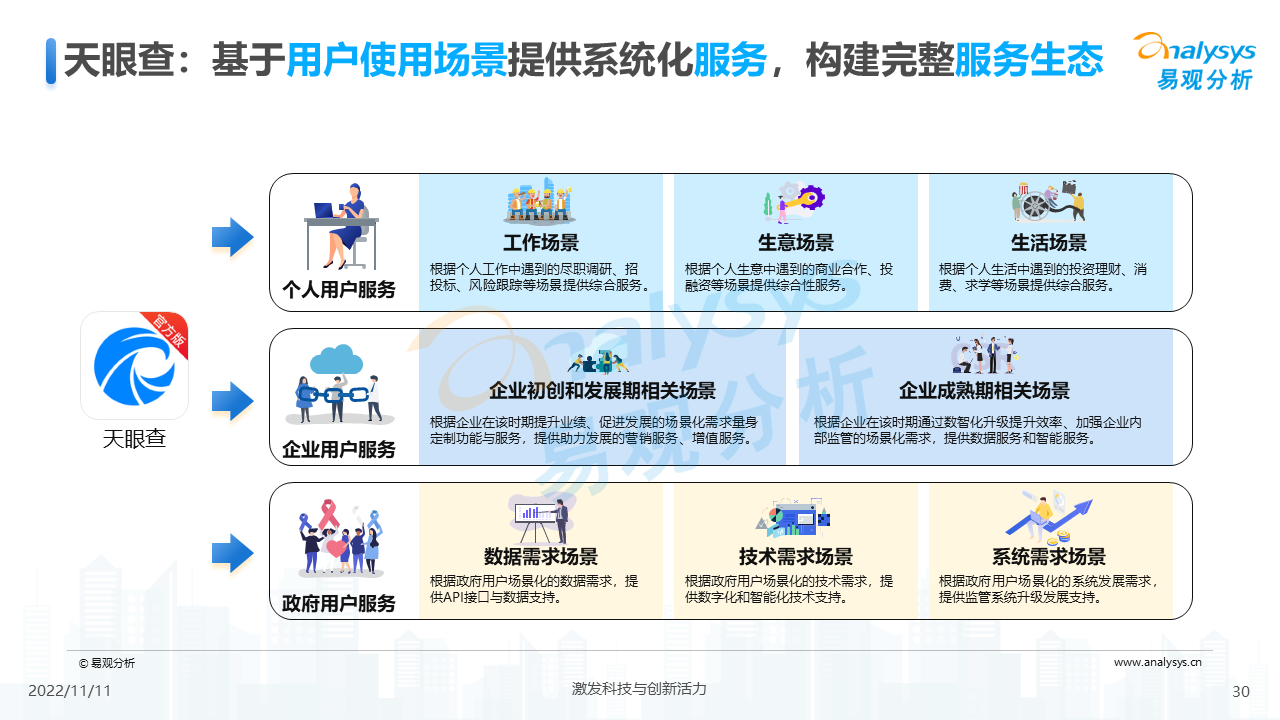 腾讯向股东派发9.58亿股美团股票双方保持紧密合作助力数实融合 腾讯向股东派发9.58亿股美团股票双方保持紧密合作助力数实融合