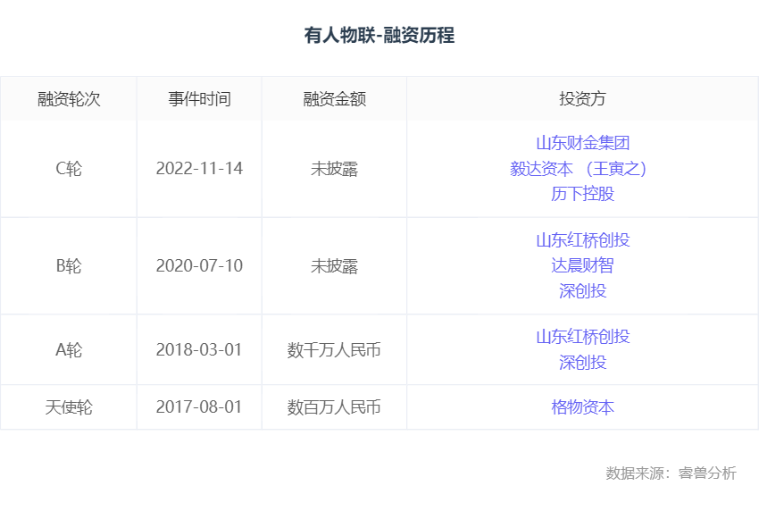 Robotaxi的光鲜与荆棘 Robotaxi的光鲜与荆棘