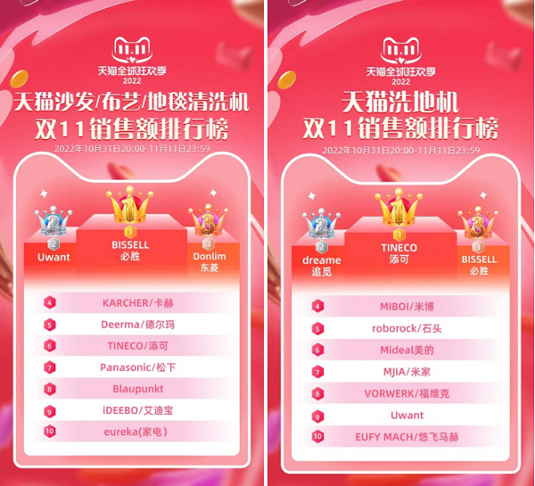 居然可以这样(苏州必胜洗地机实体店)苏州必胜洗地机那里有买的,(图1) 居然可以这样(苏州必胜洗地机实体店)苏州必胜洗地机那里有买的,(图1)