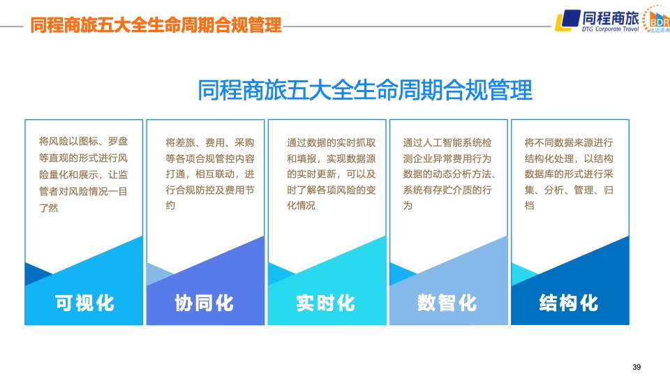 思科第一财季营收136亿美元 净利润同比下降10% 思科第一财季营收136亿美元 净利润同比下降10%