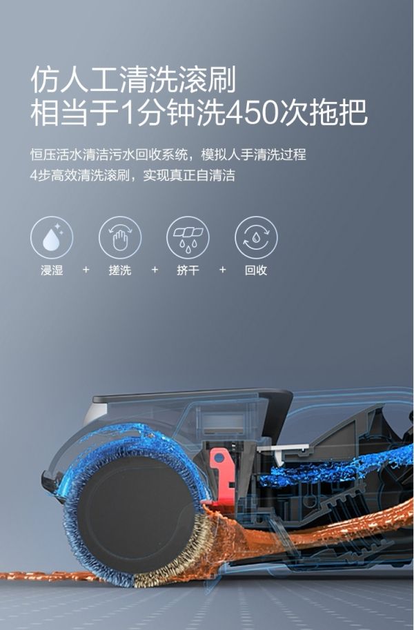 學到了(添可 芙萬 2.0)添可芙萬2.0說明書,(圖2) 學到了(添可 芙萬 2.0)添可芙萬2.0說明書,(圖2)