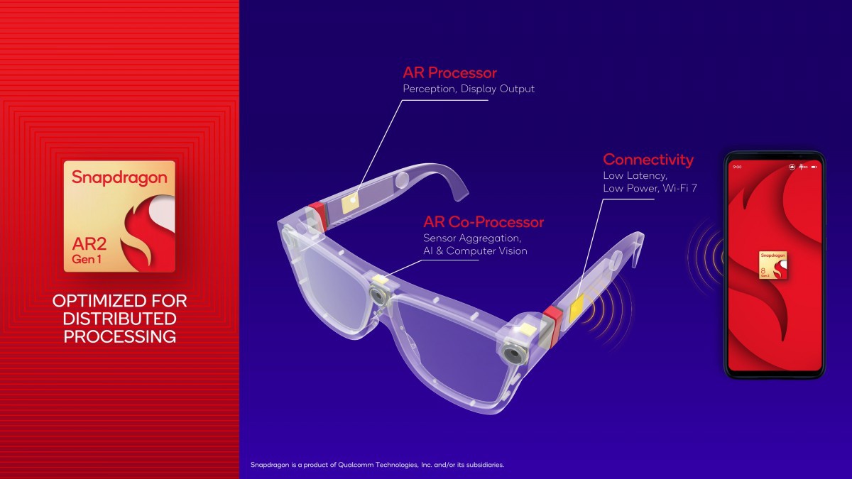 高通发布骁龙AR2 Gen 1平台：为打造轻薄AR眼镜而生