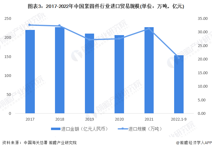韩国主要出口什么产品到中国 b8e3-ed50c5b41899fb4b387fe00b6795462c.png