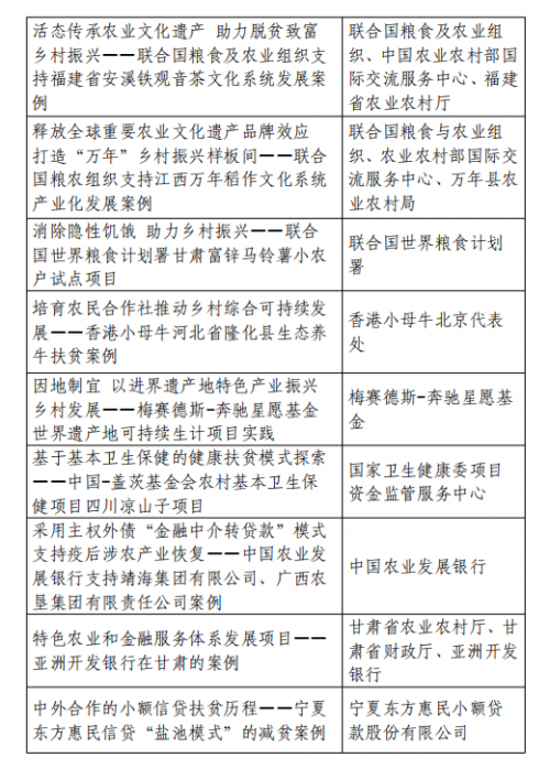 (来源:新视线)