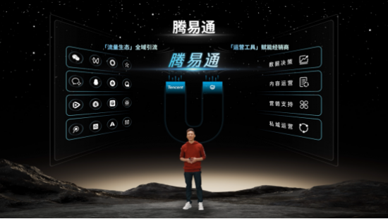 易车持续深化与腾讯体系协同 激发微信生态全链路连接效能 易车持续深化与腾讯体系协同 激发微信生态全链路连接效能