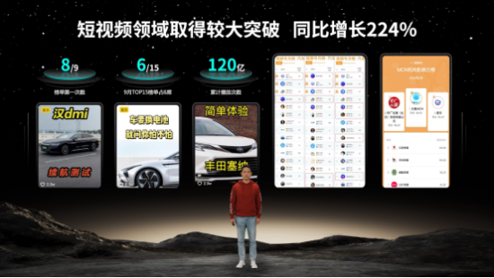 易车持续深化与腾讯体系协同 激发微信生态全链路连接效能 易车持续深化与腾讯体系协同 激发微信生态全链路连接效能
