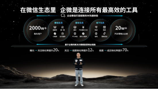 易车持续深化与腾讯体系协同 激发微信生态全链路连接效能 易车持续深化与腾讯体系协同 激发微信生态全链路连接效能