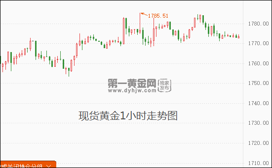 开云体育刘煜辉：中国股票市场正在酝酿一个大级别的行情 最具效率的A股资产在六个方向