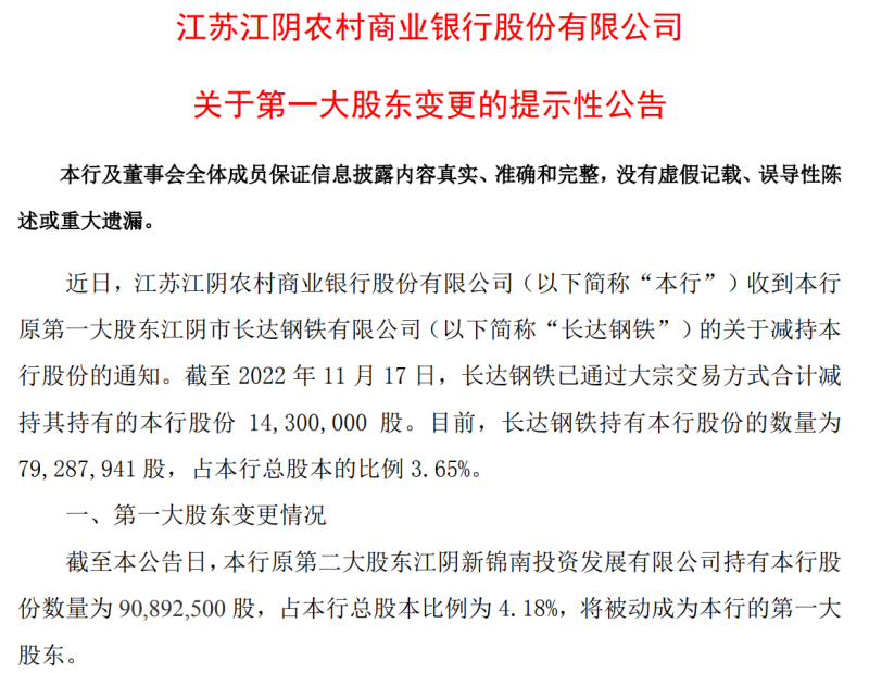 遭大股东减持1430万股，江阴银行第一大股东发生变更
