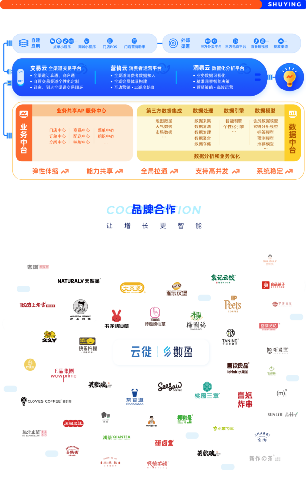 (来源:新视线)