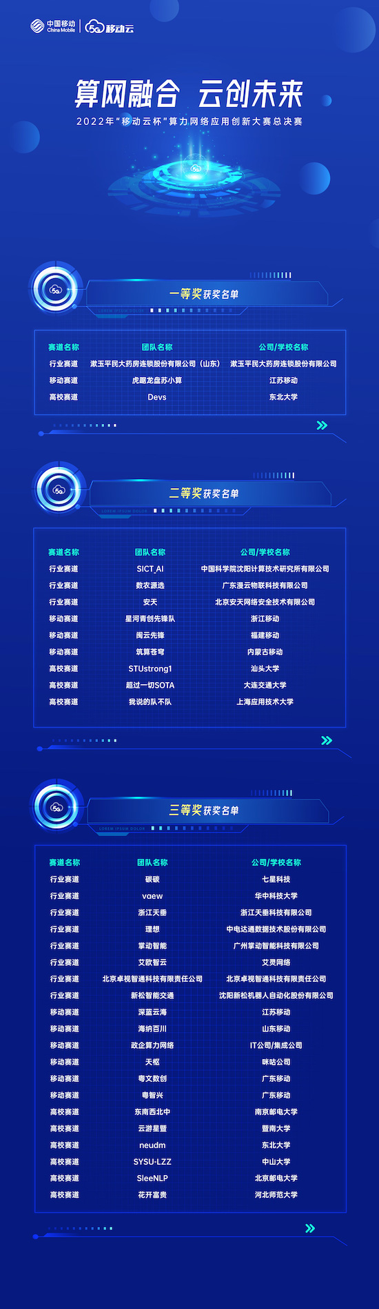 (来源:新视线)
