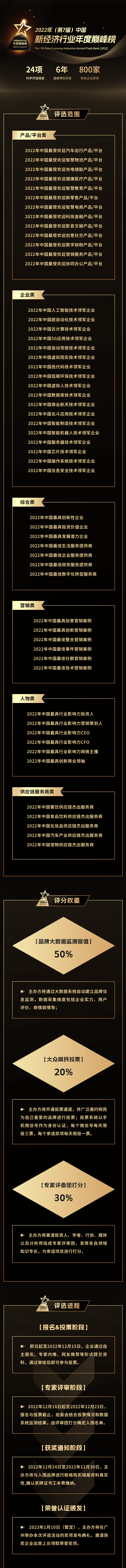 (来源:新视线)
