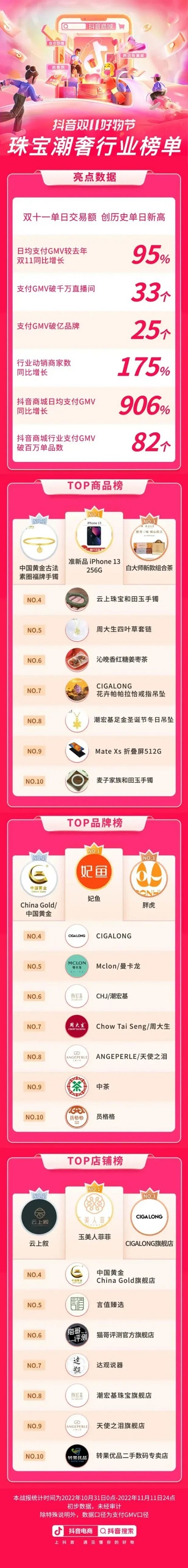 (来源:新视线)