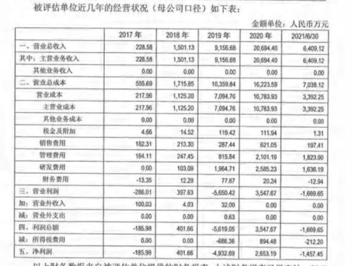 贵阳银行招标疑云再起